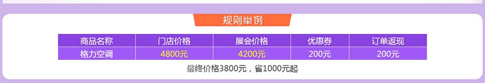北京家博會現場活動規則